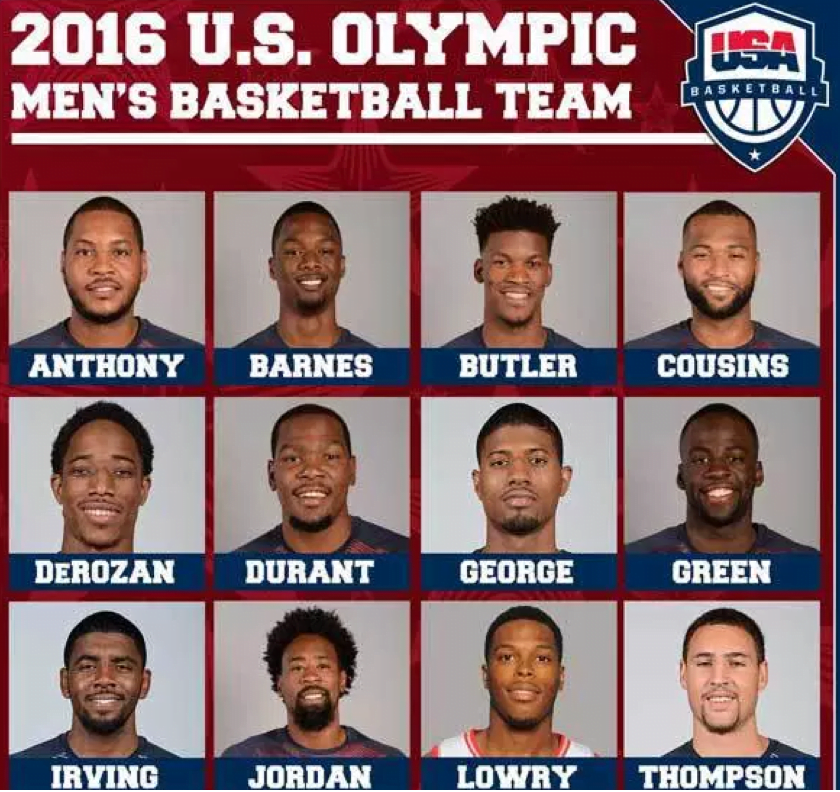 os 12 selecionados pelos EUA Fonte: USA Basketball